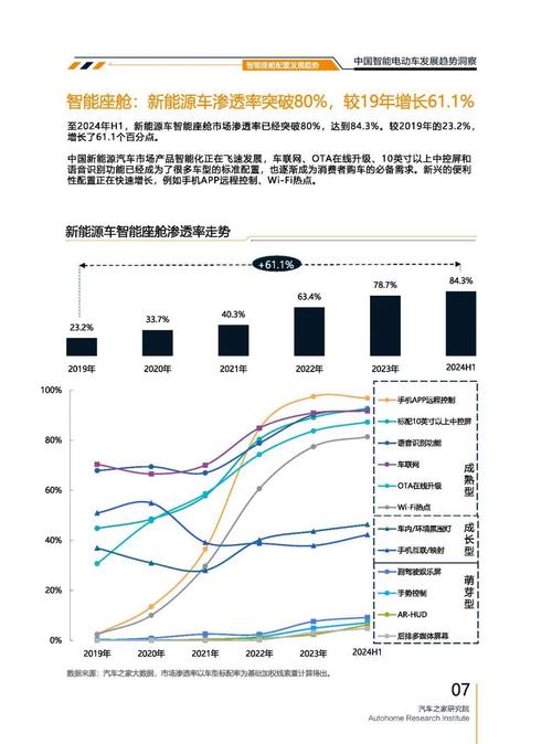 广州181起亚对未来市场的预测，名爵汽车品牌文化的传播